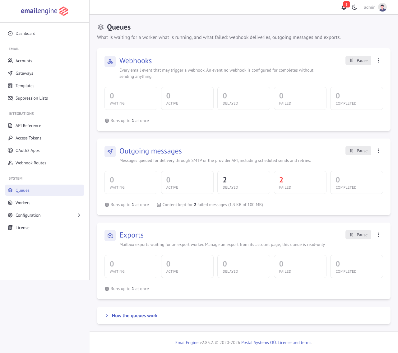 Queue browser overview