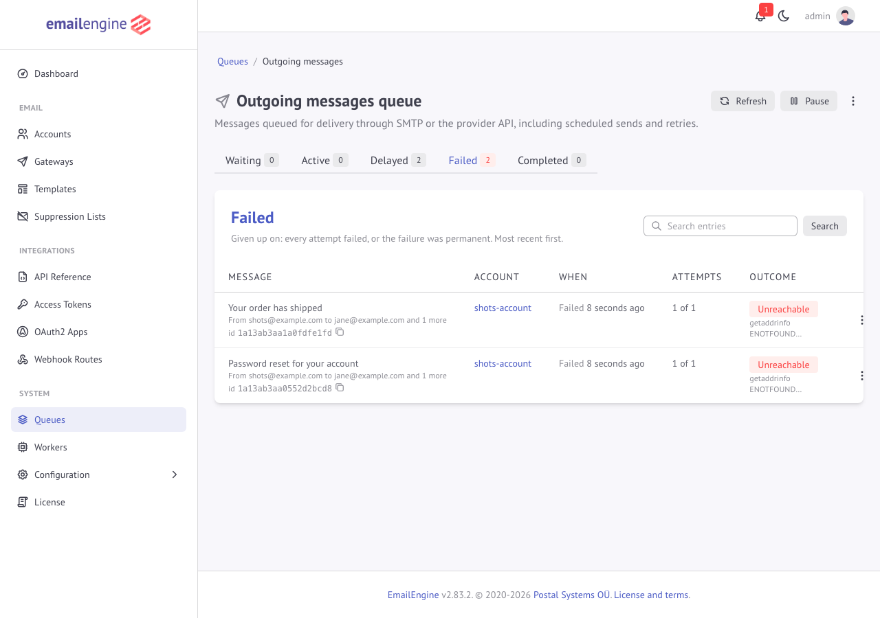 Failed outgoing messages