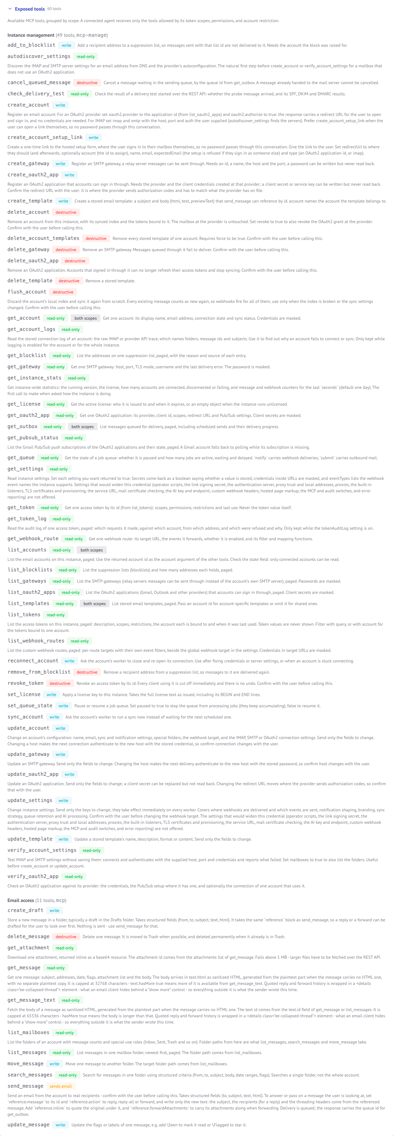 The MCP tool catalog in the admin interface