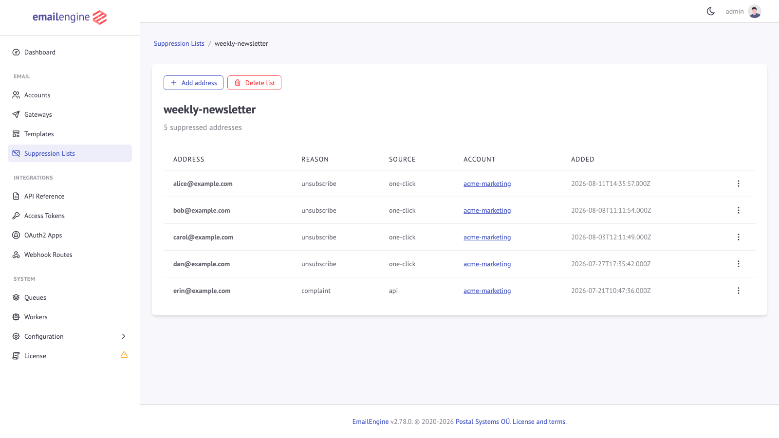 Entries on a suppression list, with reason, source, account and date columns